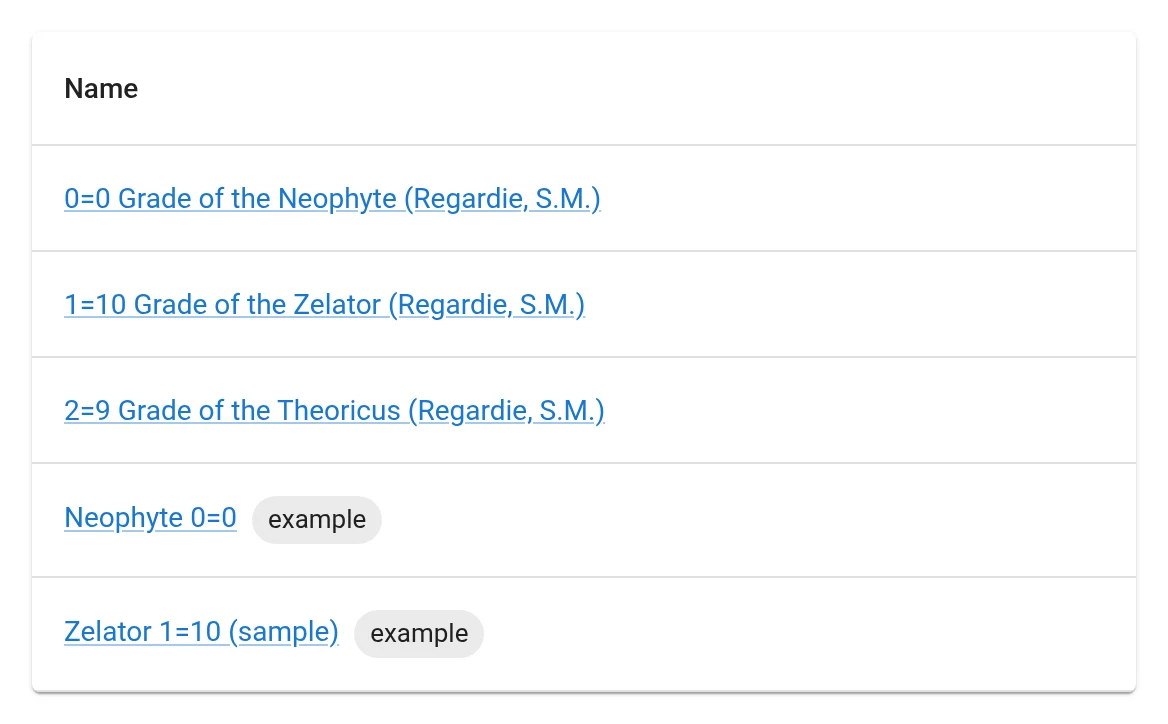 The ritual list as a grade 1 member sees it: public rituals and two Example temple rituals, with no entry for the grade 5 ritual.