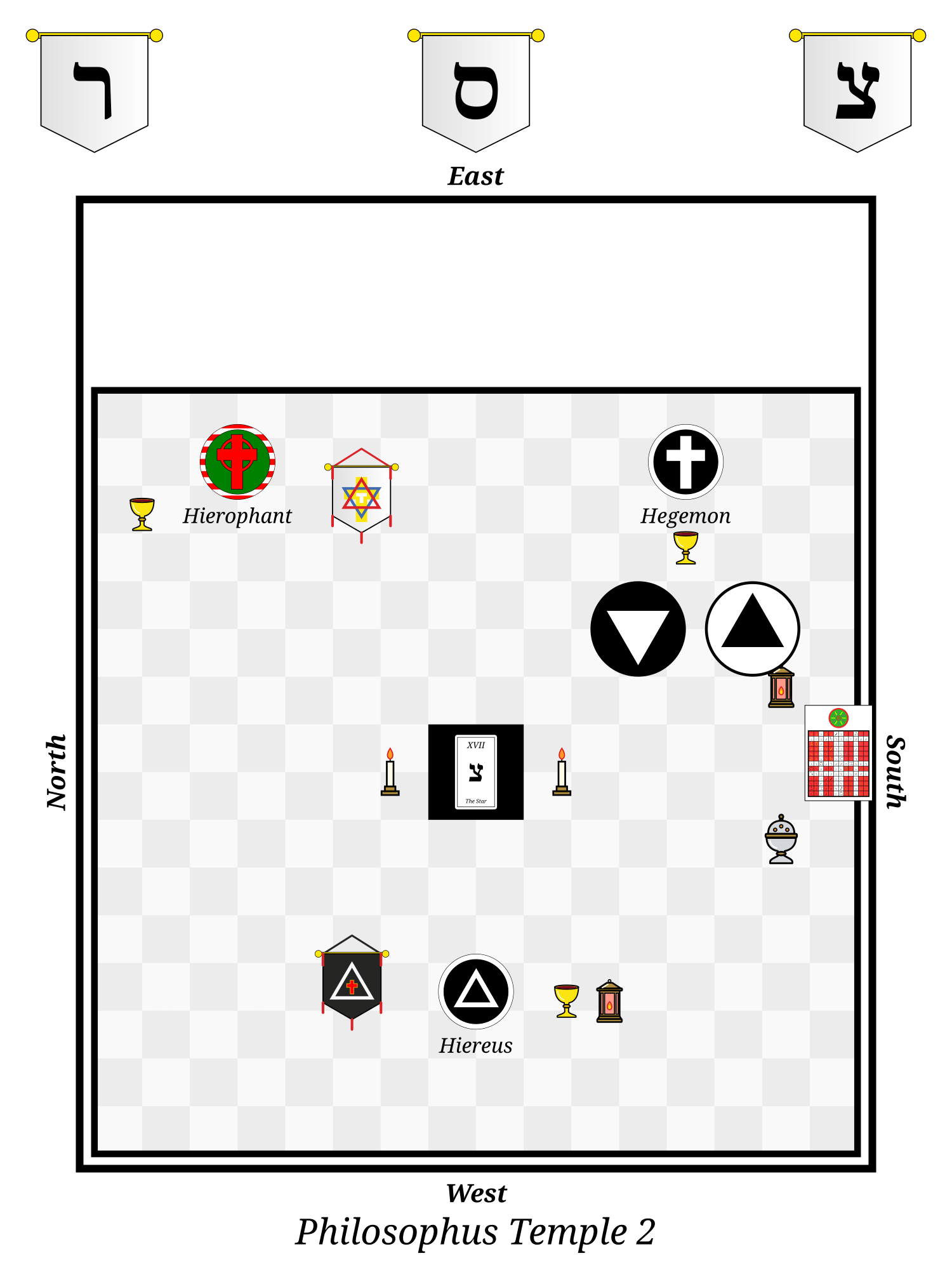 Floor plan of the Golden Dawn Philosophus Temple, 28th path, East at the top, with the Hierophant, Hegemon and Hiereus; on the altar the Star (XVII).