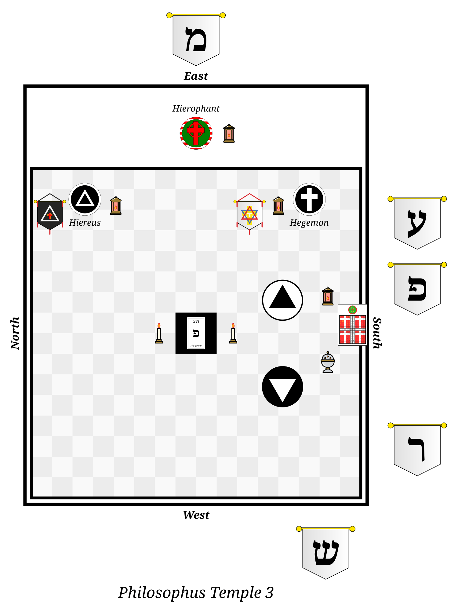 Floor plan of the Golden Dawn Philosophus Temple, 27th path, East at the top, with the Hiereus, Hegemon and Hierophant; on the altar the Tower (XVI).