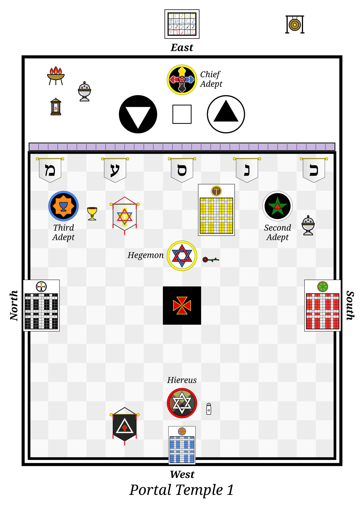 Floor plan of the Golden Dawn Portal Temple, part 1, East at the top, with the Third Adept, Second Adept, Hegemon, Hiereus and Chief Adept; on the altar the cross.