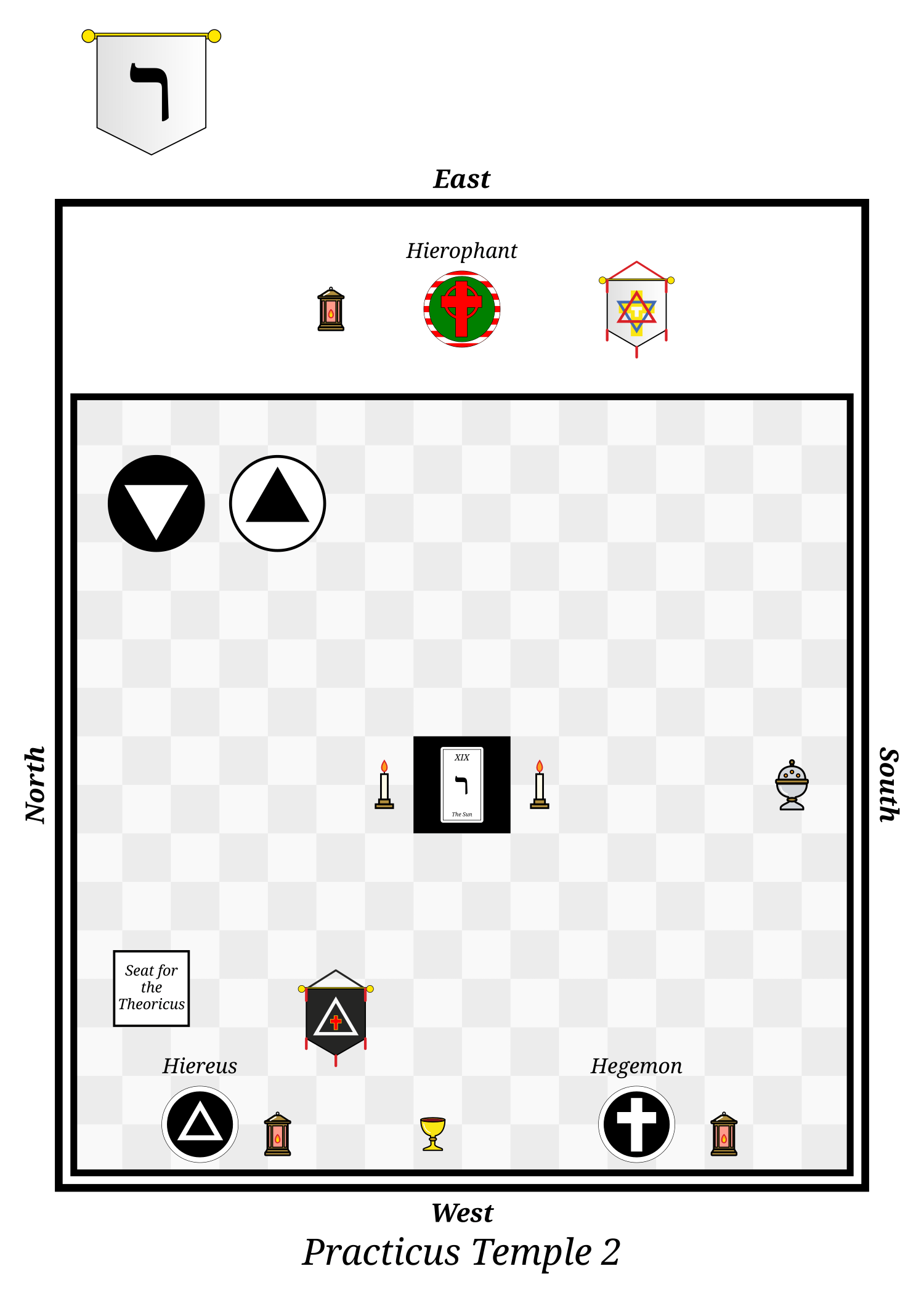 Floor plan of the Golden Dawn Practicus Temple, 30th path, East at the top, with the Hiereus, Hegemon and Hierophant; on the altar the Sun (XIX).